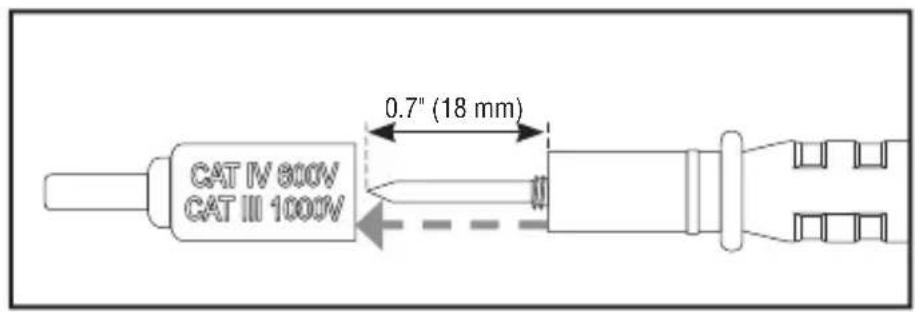 Klein Tools CL600 - TESTING IN CAT II MEASUREMENT LOCATIONS - 1