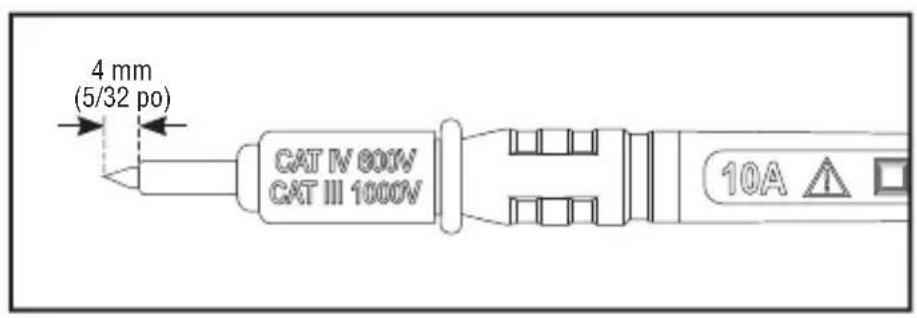 Klein Tools CL600 - EFFECTUER DES TESTS DANS DES EMPLACEMENTS CAT III/CAT IV - 1