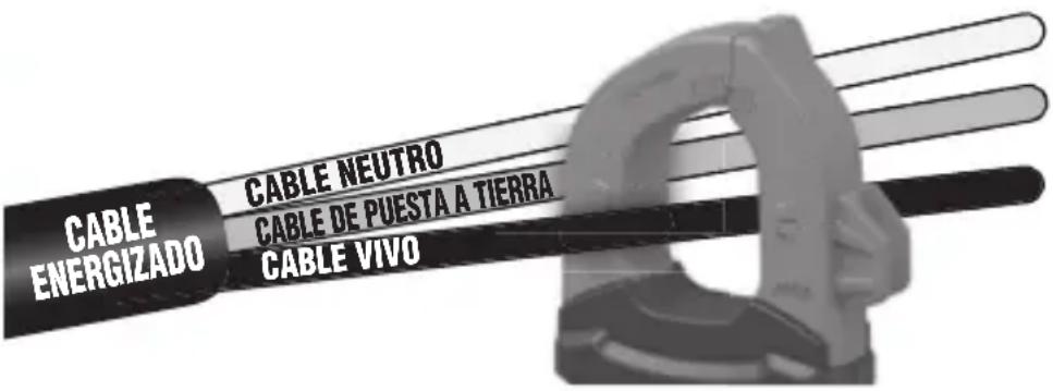 Klein Tools CL600 - CORRIENTE CA (MENOS DE 600A) - 1