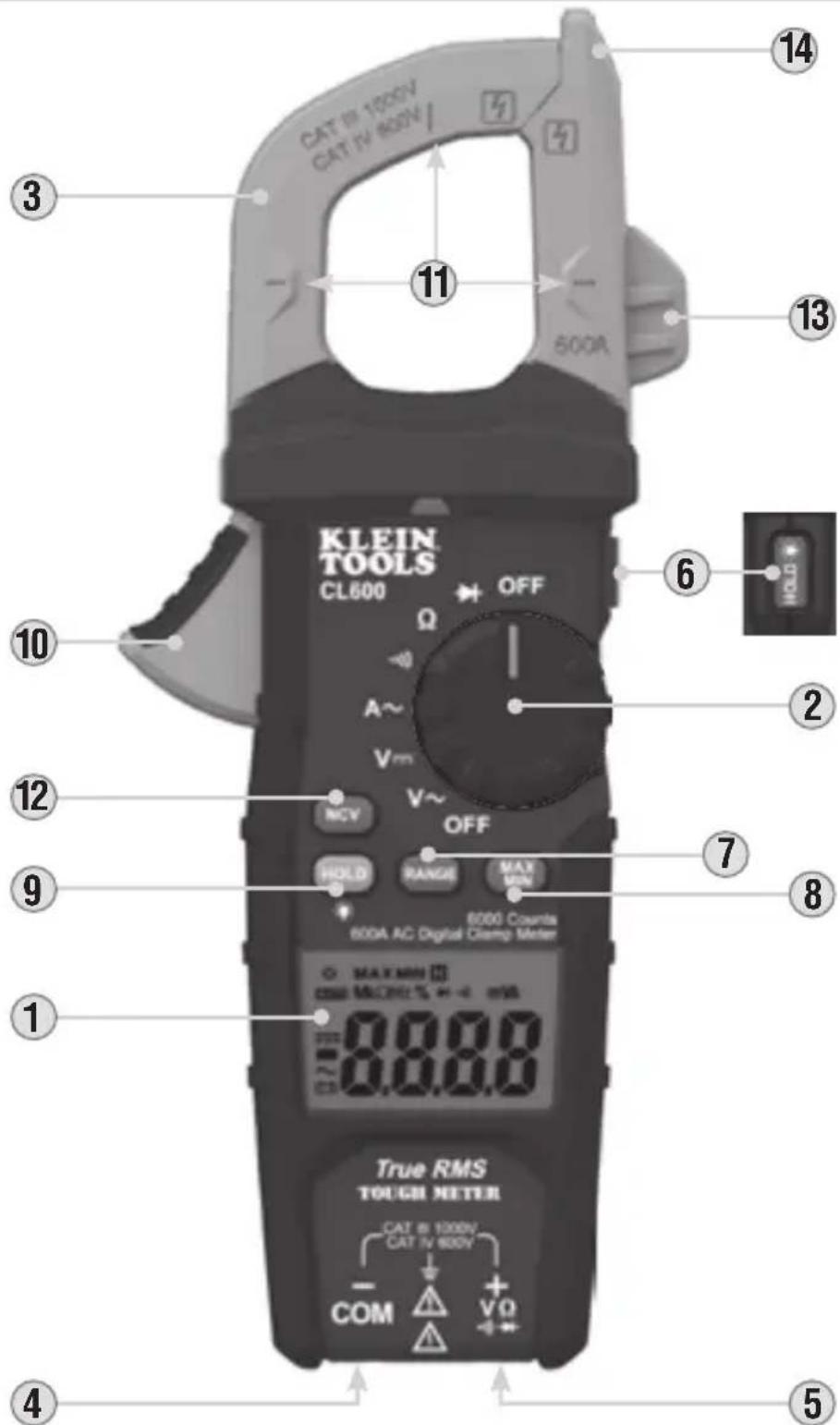 Klein Tools CL600 - SÍMBOLOS DE LA PANTALLA LCD - 1