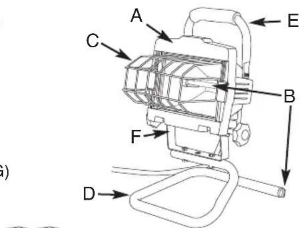 Cooper Lighting PQS45 - CE QUI EST COMPRIS DANS CET ENSEMBLE - 1