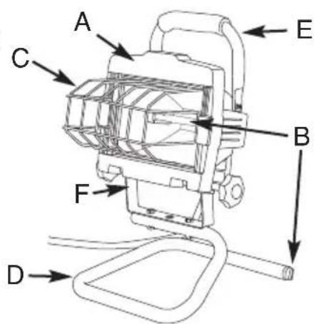 Cooper Lighting PQS45 - WHAT'S INCLUDED - 1