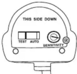 THIS SIDE DOWN TEST AUTO SENSITIVITY®
