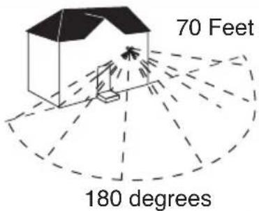 70 Feet 180 degrees