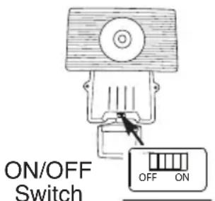 ON/OFF Switch OFF ON
