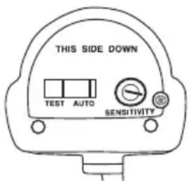 THIS SIDE DOWN TEST AUTO SENSITIVITY