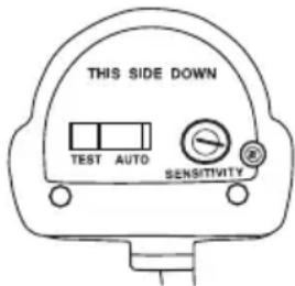 THIS SIDE DOWN TEST AUTO SENSITIVITY