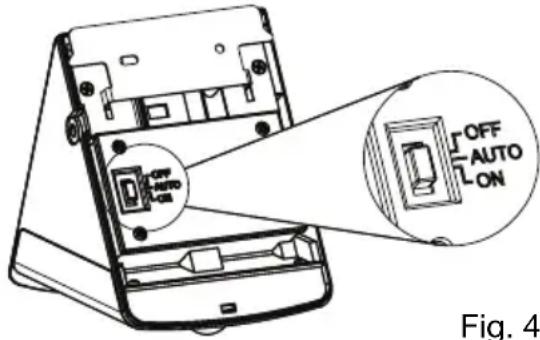 OFF AUTO ON OFF AUTO ON Fig. 4