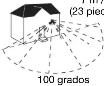 (23 piec) 100 grados