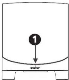 Energy ESW-C8 - TERMINOLOGIE ET COMMANDES - 1