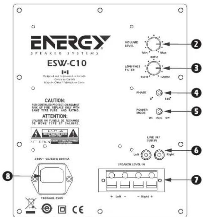 Energy ESW-C8 - TERMINOLOGIA E COMANDI - 3