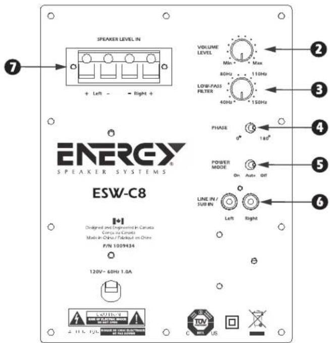 Energy ESW-C8 - TERMINOLOGIA E CONTROLOS - 2