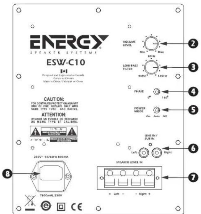 Energy ESW-C8 - AANSLUITING VAN UW ENERGY SUBWOOFER - 1