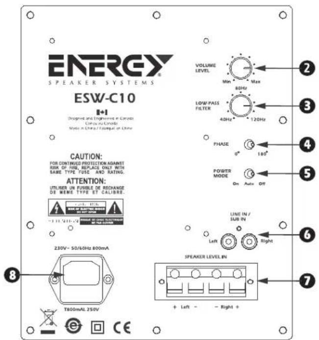 Energy ESW-C8 - IMPORTANTES CONSIGNES DE SÉCURITÉ – LIRE ATTENTIVEMENT! - 1