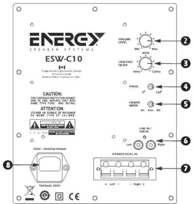 Energy ESW-C8 - MERKMALE UND REGELUNGEN - 3