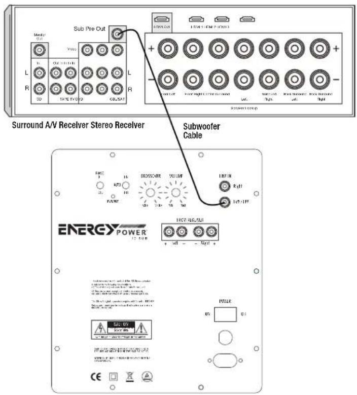 Energy Power 12 - Wee e nOTICe - 3