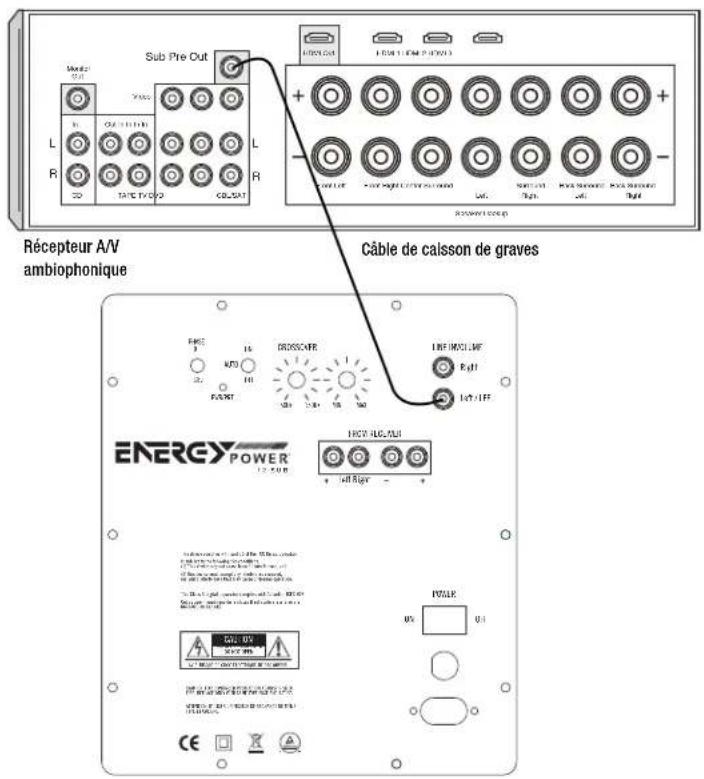 Energy Power 12 - aVIS Deee - 3