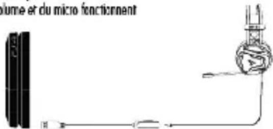 Volume et du micro fonctionnent