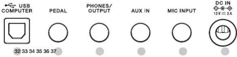 ROLAND E-X10 - Façade arrière - 1