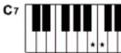 ROLAND E-X10 - Note : - 8