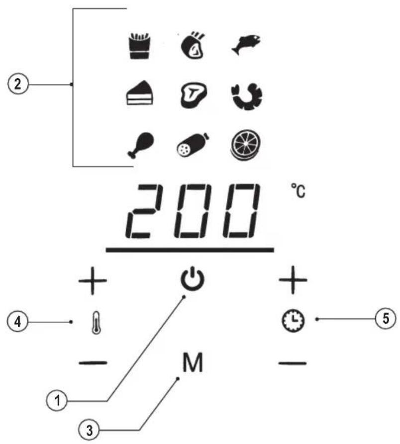 BLACK & DECKER BXAF3500E - 3