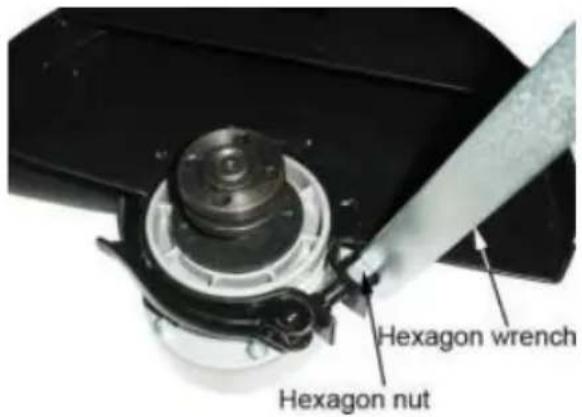 Hexagon wrench Hexagon nut