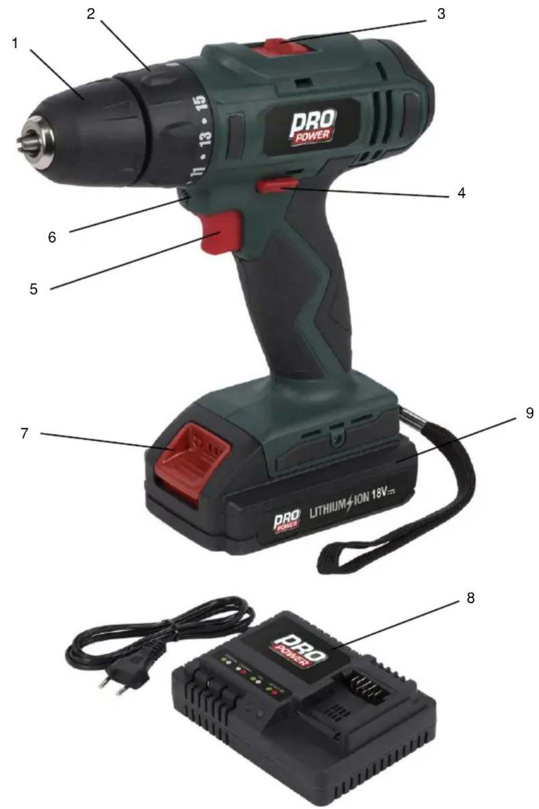 PRO POWER LITHIUM 18V PRO POWER PRO POWER 1 2 3 4 5 6 7 8 9
