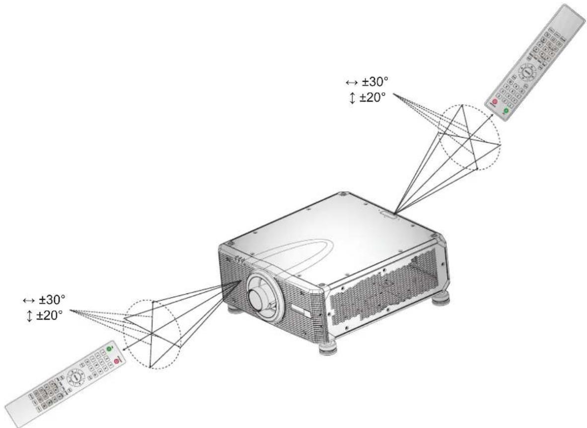 Barco G50-W8 - Portée effective - 1