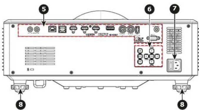 Barco G50-W8 - Unité principale - 2
