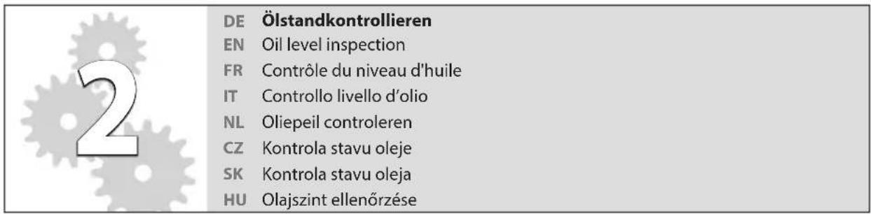 Güde GRKS 1800 - DE Inbetriebnahme - 23