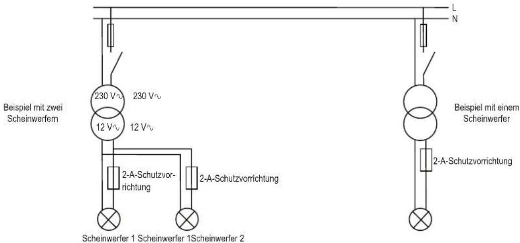 HAYWARD ColorLogic II - Leistung des Transformers - 1