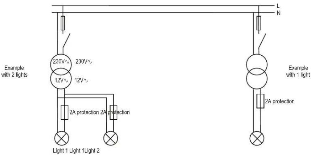 HAYWARD ColorLogic II - Transformer power - 1