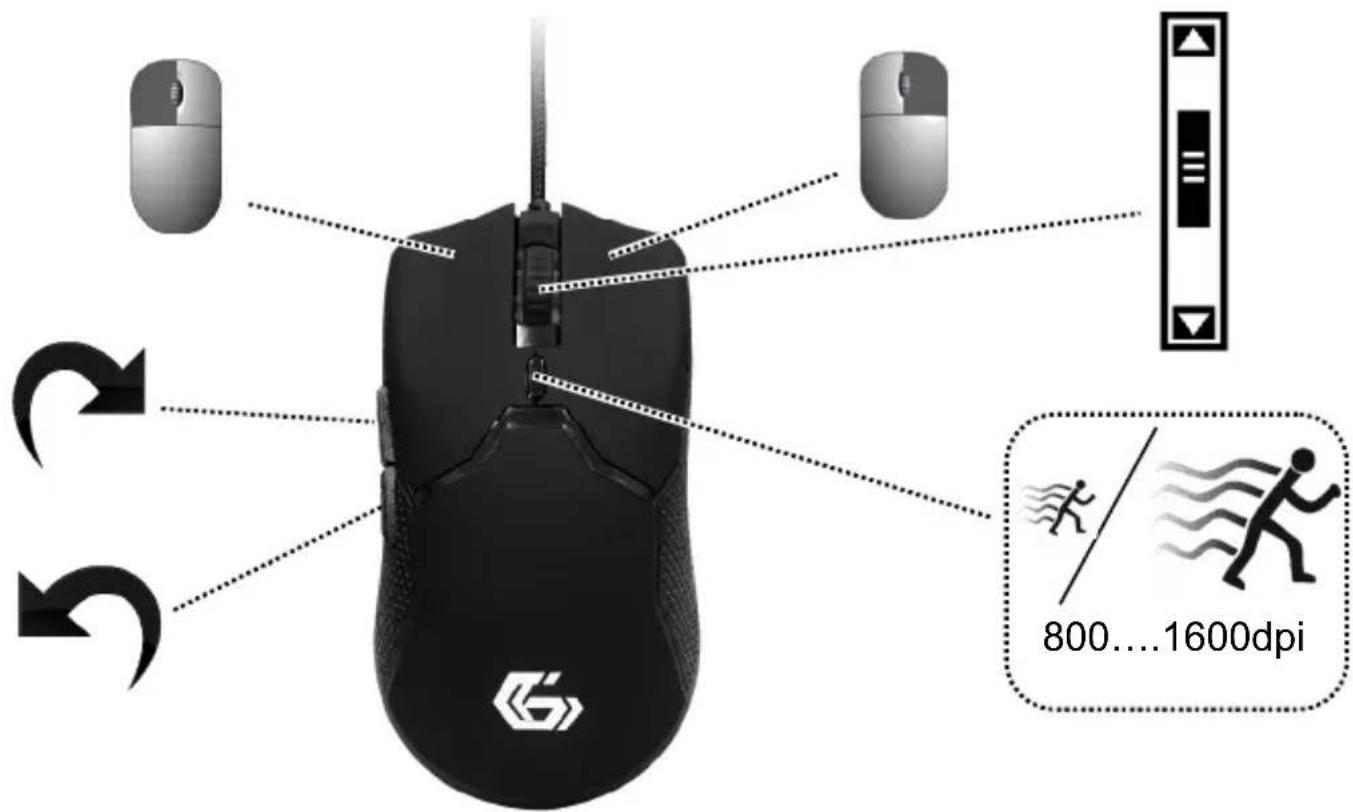 Gembird GGS-UMGL4-01 - Specifications - 4
