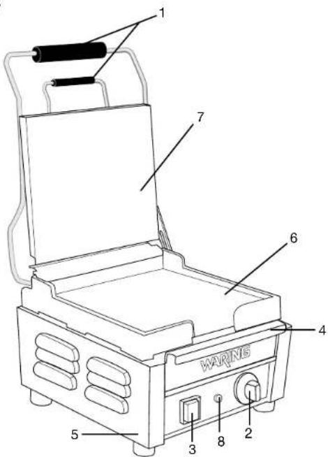 Waring Commercial WPG250TB - SAFETY AND TROUBLESHOOTING - 1
