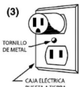 Waring Commercial WPG250TB - INSTRUCCIONES DE PUESTA A TIERRA - 3