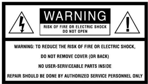 Waring Commercial WPG150TB - SAVE THESE INSTRUCTIONS - 2