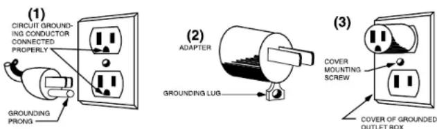 Waring Commercial WPG150TB - SAVE THESE INSTRUCTIONS - 1