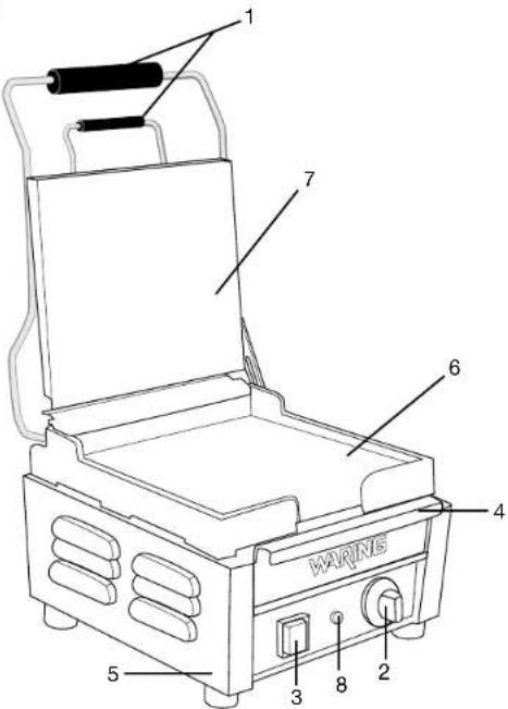 Waring Commercial WPG150TB - SAFETY AND TROUBLESHOOTING - 1