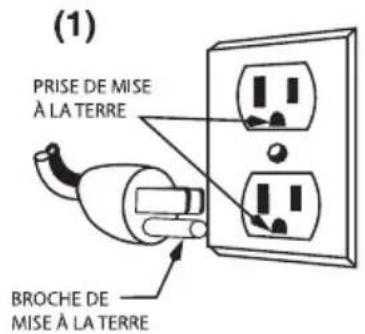 Waring Commercial WGR140X - MÉTHODE DE MISE À LA TERRE - 1