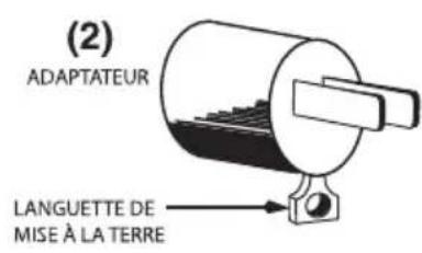 Waring Commercial WGR140X - MÉTHODE DE MISE À LA TERRE - 2