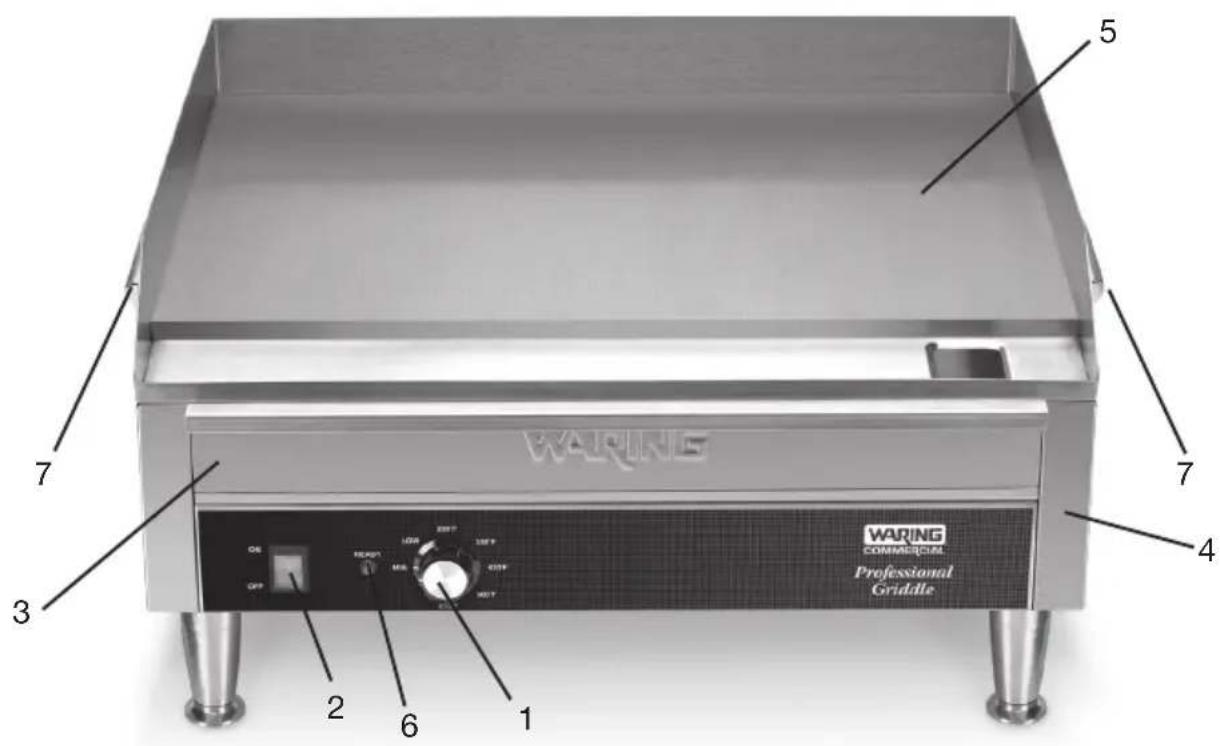 Waring Commercial WGR240X - PIEZAS - 1