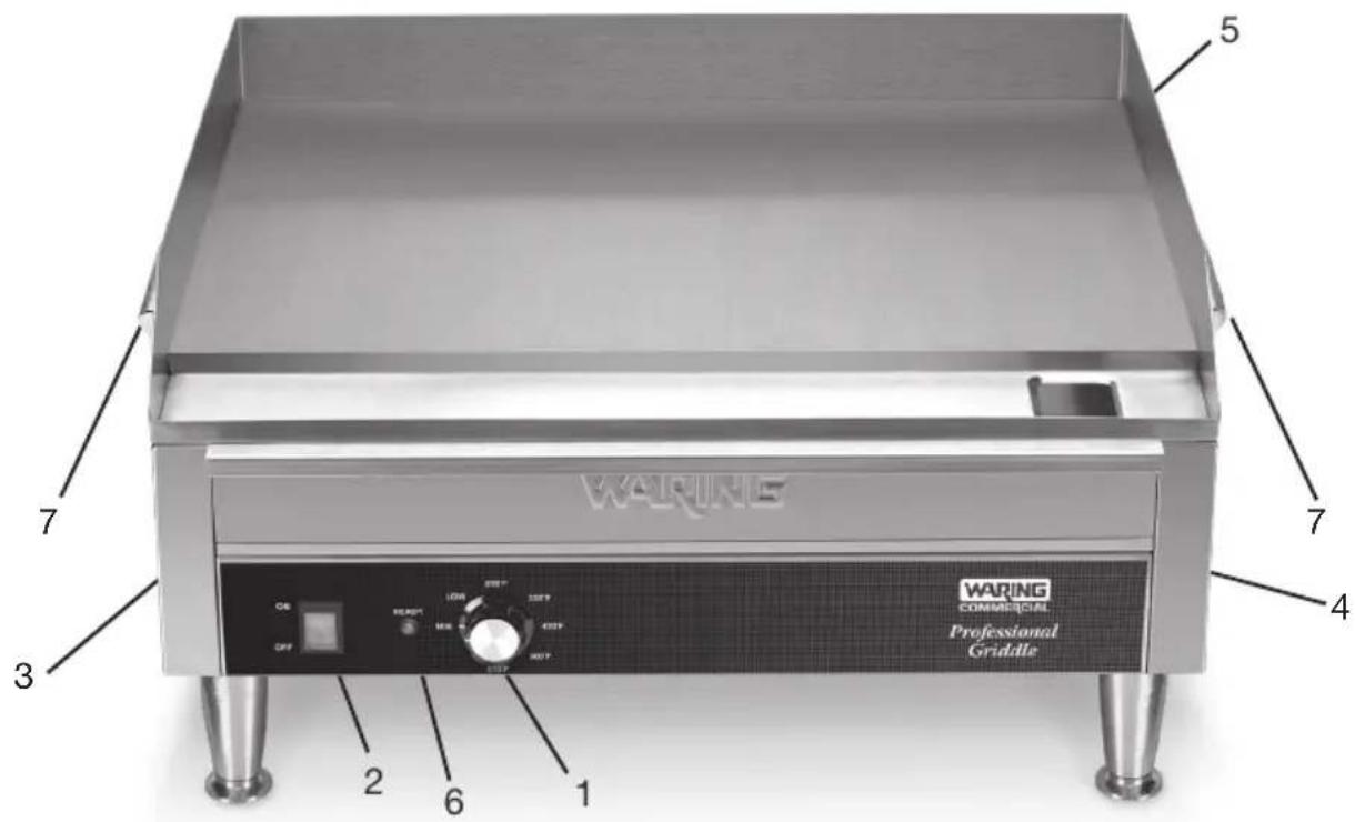 WARYING WARYING COMMERCIAL Professional Griddle CO OFF 1 2 6 1 3 7 4 5 7