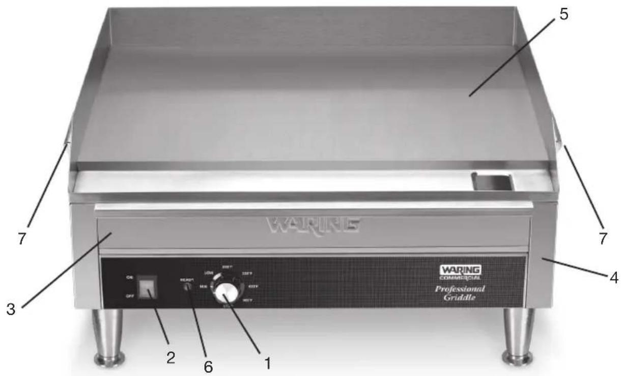 Waring Commercial WGR240X - PIÈCES - 1