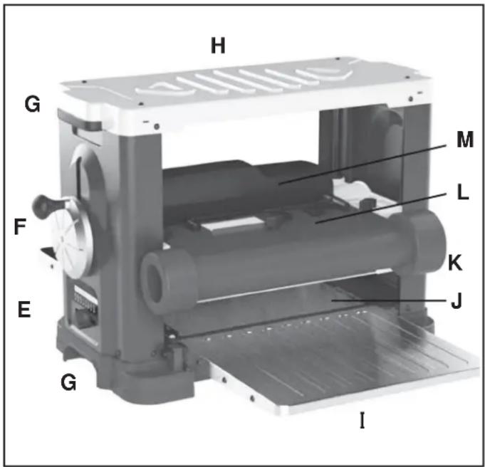 RIKON 25-130H - OBTENIR À CONNAISSEZ VOTRE MACHINE - 1