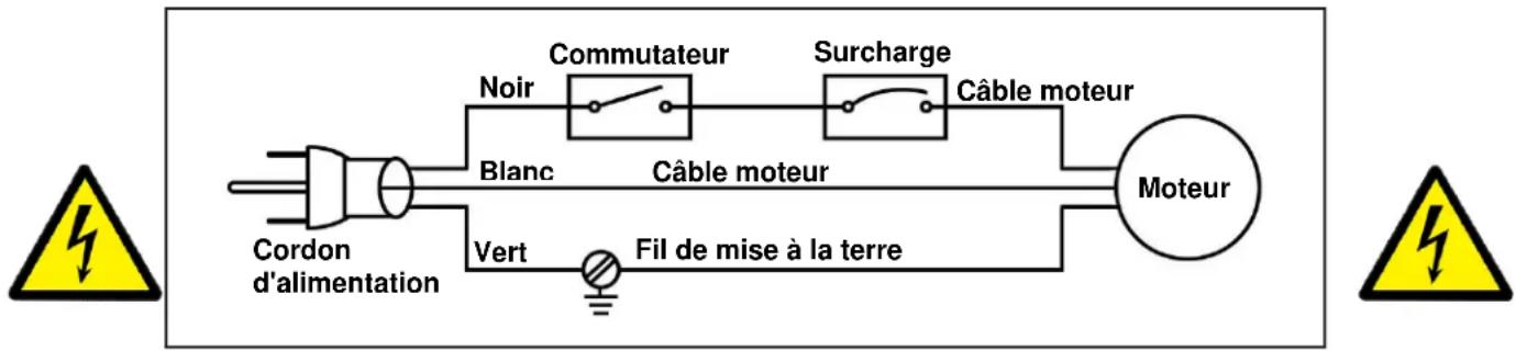 RIKON 25-130H - DIAGRAMME DE CÂBLAGE - 2