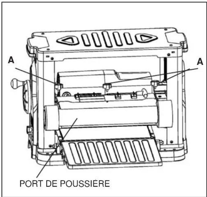 RIKON 25-130H - INSTALLATION DU PORT DE POUSSIÈRE - 1