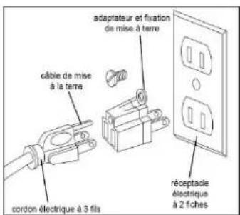 RIKON 25-130H - AVERTISSEMENT - 2