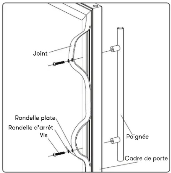 Joint Rondelle plate Rondelle d'arrêt Vis Poignée Cadre de porte