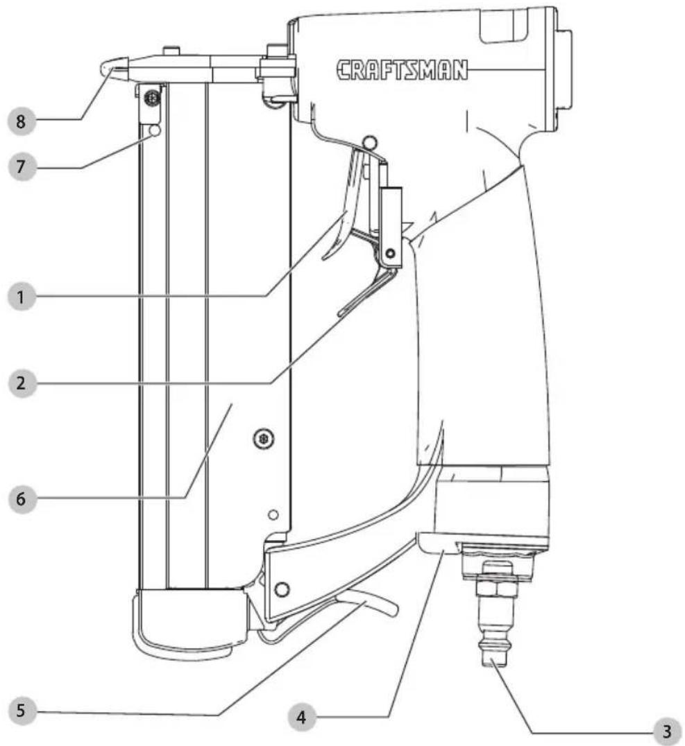 CRAFTSMAN 8 7 1 2 6 5 4 3