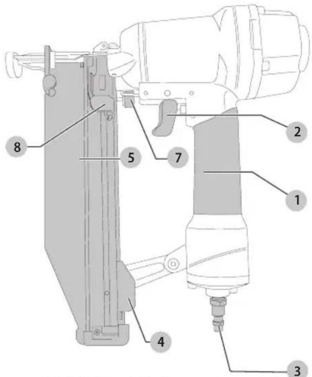 Technical diagram of a mechanical device with numbered parts labeled 1 through 8